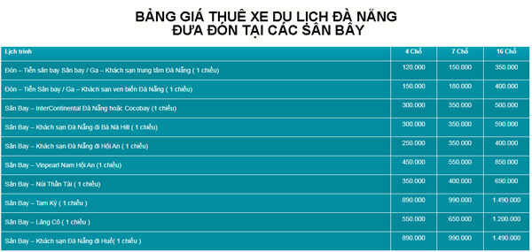 bảng giá thuê xe du lịch đà nẵng